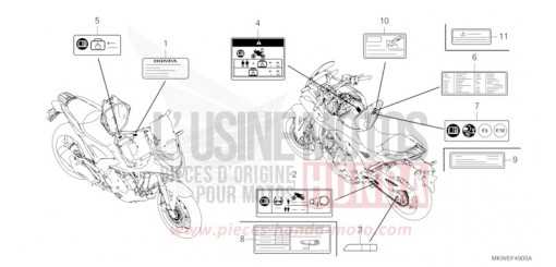 ETICHETTA DI AVVERTIMENTO NC750XAS di 2025